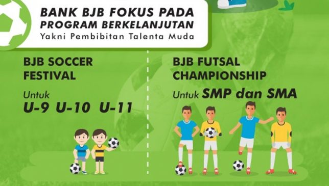 Cara bank bjb Dukung Sepak Bola Nasional