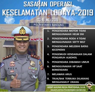 Operasi Keselamatan Lodaya 2019 Guna Tingkatkan Kesadaran dan Kepatuhan Masyarakat
