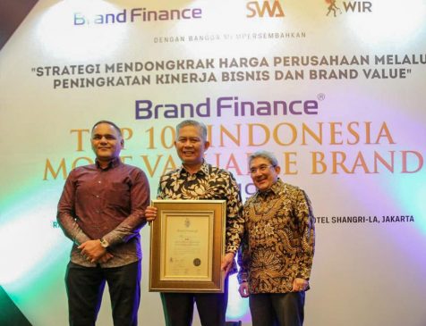 bjb Kembali Torehkan Catatan Gemilang, Masuk di 100 Brand Paling Bernilai 2019