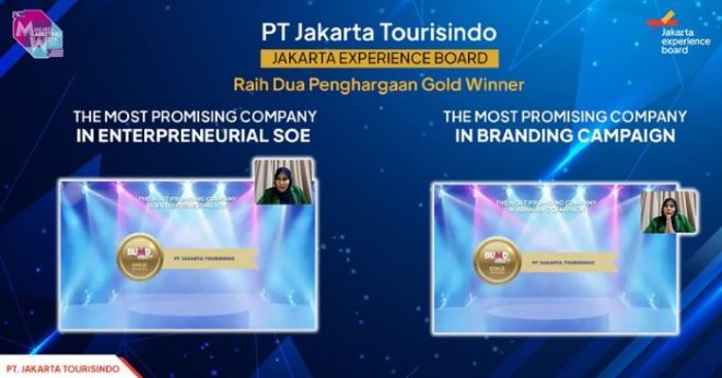 JXB Raih Dua Penghargaan Kategori Gold di Ajang BUMD Marketeers Awards 2021