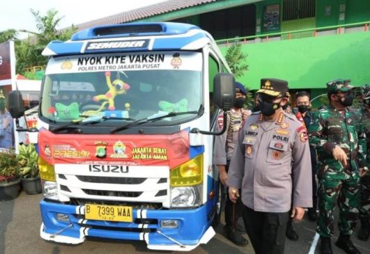 Kapolri Gelar Posko PPKM di Pasar, Pastikan Perekonomian dan Prokes Berjalan