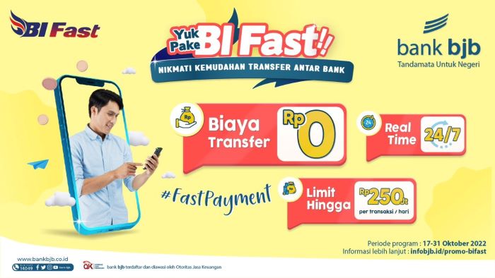 bank bjb Selenggarakan Promo Transfer Dana dengan Biaya Rp0 Lewat BI Fast