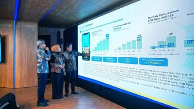 bank bjb Catat Aset Rp221,4 Triliun di 2025, Tahan Guncangan Ekonomi dan Percepat Digitalisasi